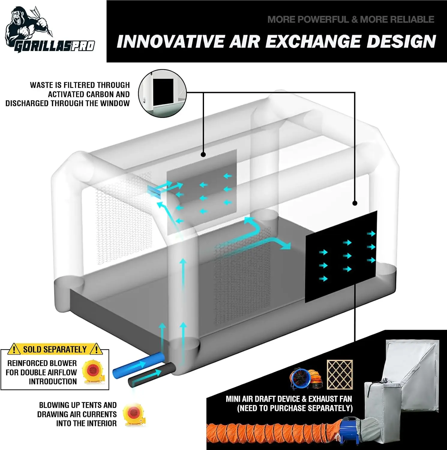 Cabina de Pintura Inflable de  - Inflatable Paint Booth reseña y precio