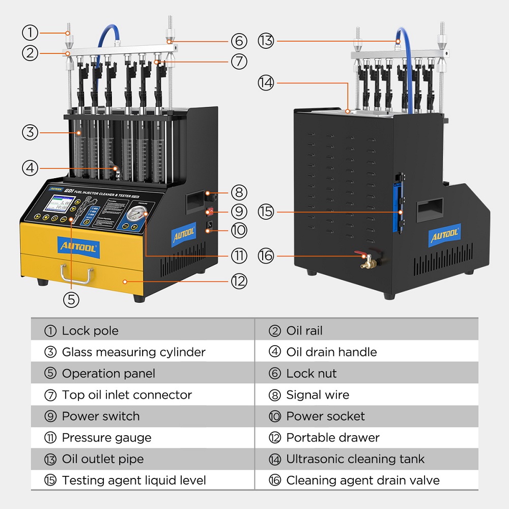 Máquina de limpieza y prueba d - Fuel Injector Tester reseña y precio